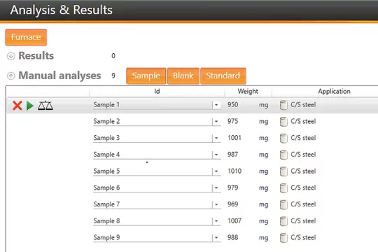 анализатор CO₂ и воды, CW-800, определение влаги и углекислого газа, элементный анализ, ИК-детекция, печь сопротивления, Eltra GmbH
